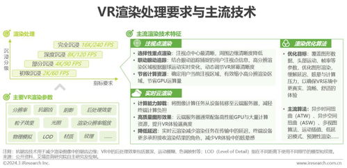 2024年中國虛擬現(xiàn)實(shí)（VR）行業(yè)研究報(bào)告 數(shù)字內(nèi)容制作服務(wù)的現(xiàn)狀與前景